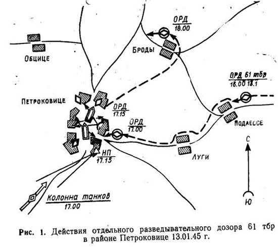 Книга: Подготовка войскового разведчика