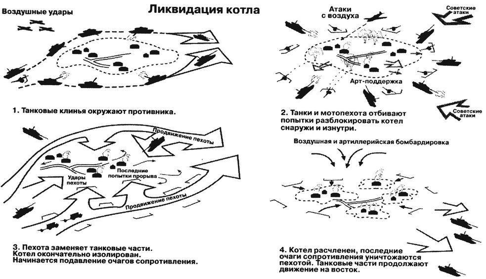 1941 год глазами немцев. Березовые кресты вместо Железных