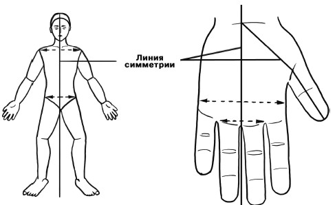  Целительные точки на ступнях и ладонях. Су-джок для всей семьи 1025134-Autogen_eBook_id50