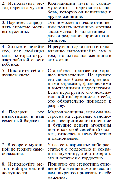 Читать онлайн влюблять причиняя боль