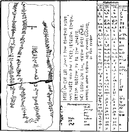 кощуны финиста трехлебов скачать