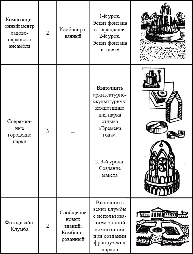 План-конспект урока люди и общество англ яз 9 класс афанасьева