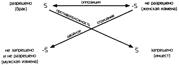 Ким Стэнли Робинсон Красный Марс