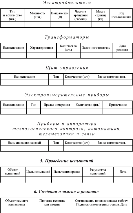 Инструкция по эксплуатации индивидуального теплового пункта скачать