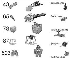 учебник мнемотехники козаренко в