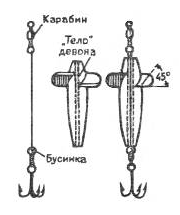 жерех - Книга: Голавль и жерех. Все способы ловли 145871-i_008