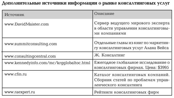 Должностная инструкция директора магазина