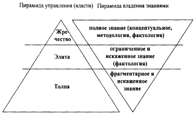 скачать удар русских богов книга