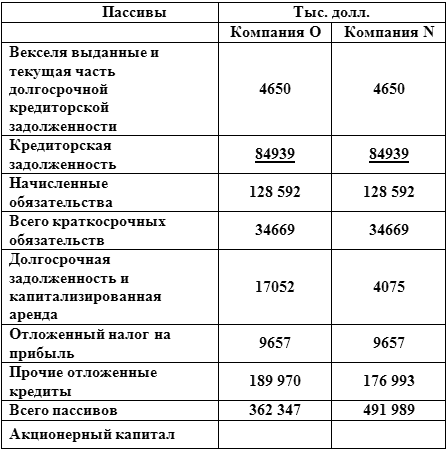 справка 316-у о заключительном диагнозе