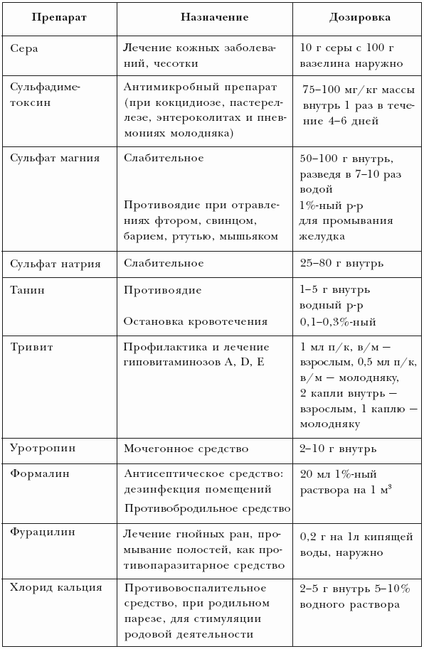 хлорофос инструкция по применению в ветеринарии