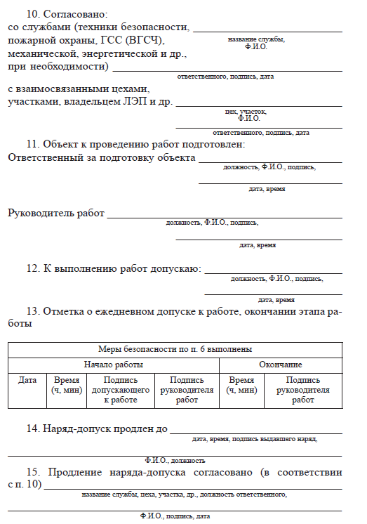 Инструкция О Мерах Пожарной Безопасности Для Торговых Заведений