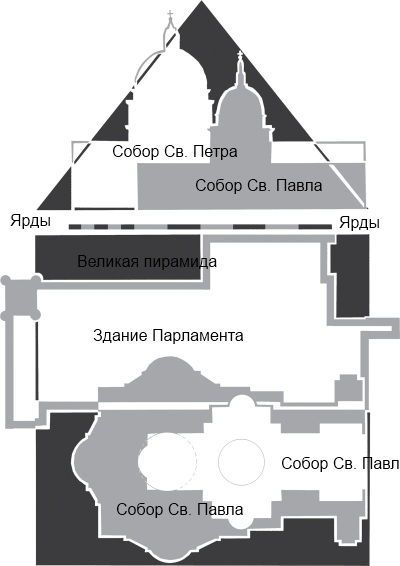 Рекс энгельбах сомерс кларк строительство и архитектура в древнем египте