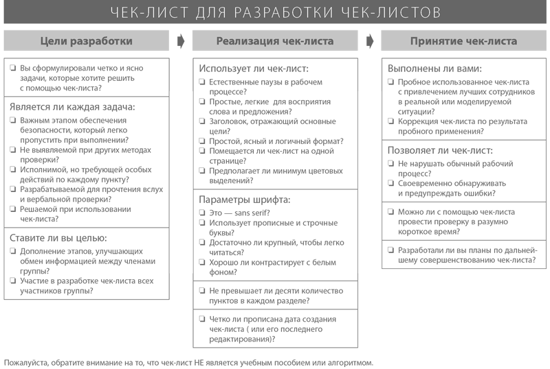 Как стереть ошибку чек без сканера