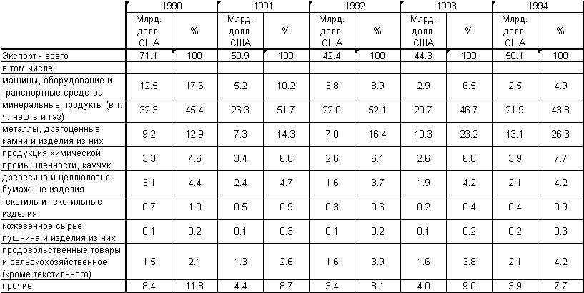 почему америка не россия скачать