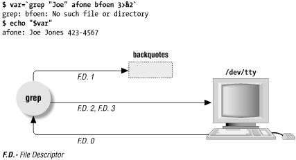 Figure 36-4