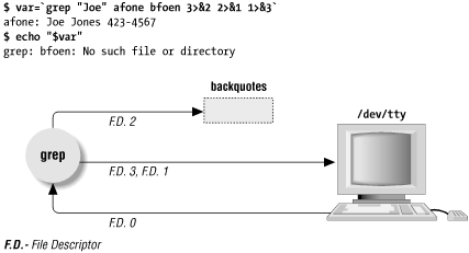 Figure 36-6