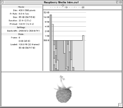 Figure 9-11