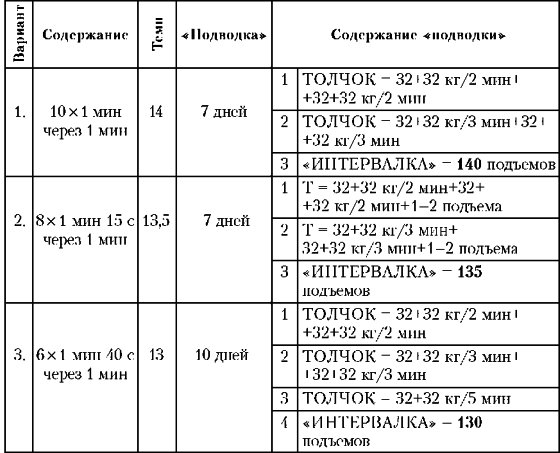 Россия