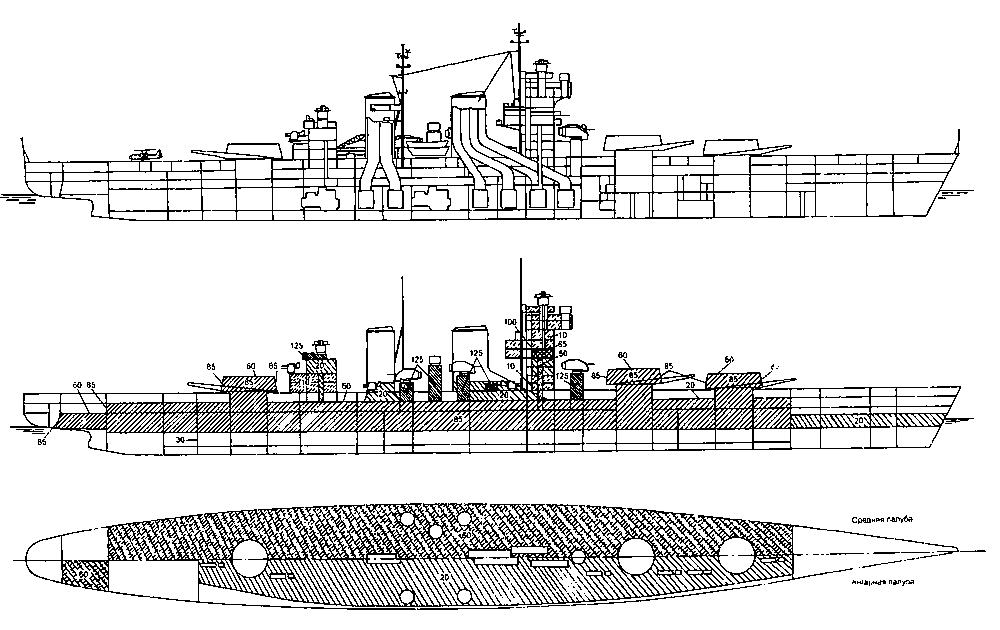 Суперлинкоры Сталина. «Советский Союз», «Кронштадт», «Сталинград»