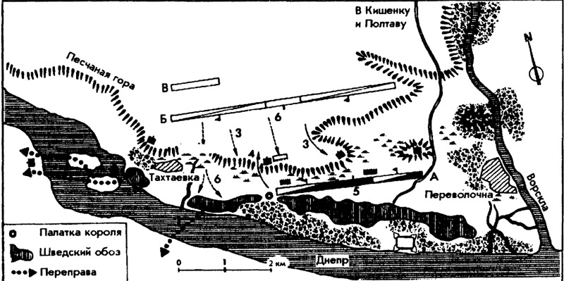 Полтавская битва схема