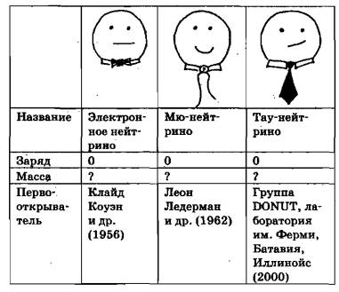 Струна М Руководство По Эксплуатации.