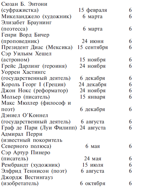 Халдейская Книга Чисел Читать