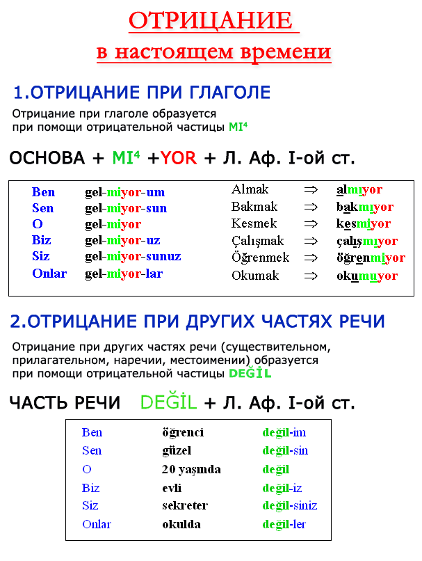 Машина на турецком языке