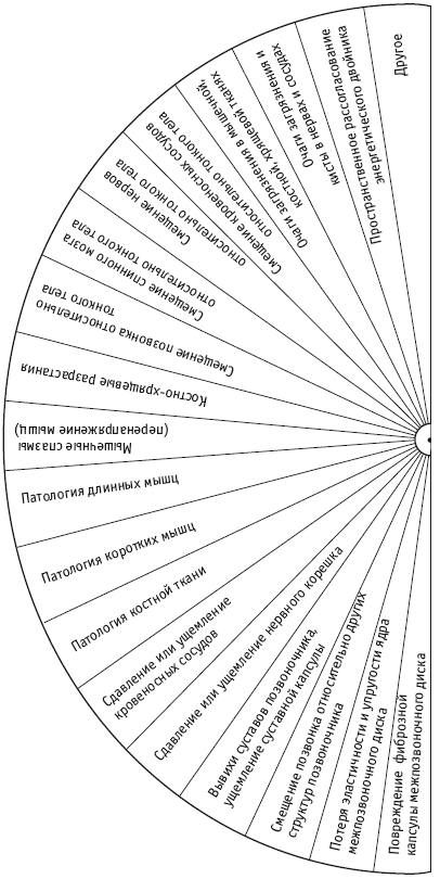 Книгу  Я Алгоритм Удачи