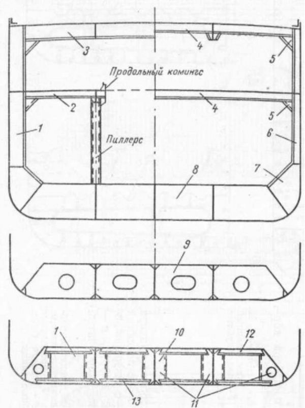конструкция корпуса судна учебник