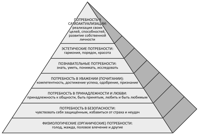 Высшее положение в преступной иерархии скобликов djvu