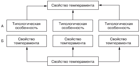 pdf introduction