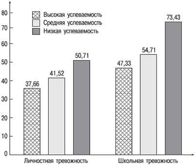 Тест Суждений Темперамент Крупнов А. И. Учебник