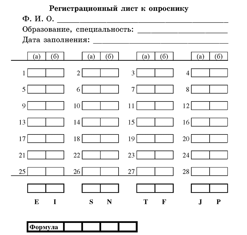 Тест mbti онлайн