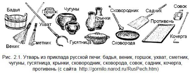 Бывший горожанин в деревне. Курс выживания