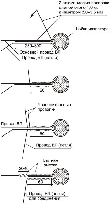 Переход с брилинты на клопидогрел схема