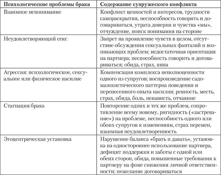 epub Toxicological