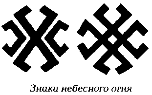 Символы славян