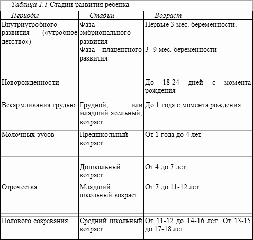 Синоптический Код Кн-01