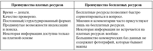 Что такое руководство к действию