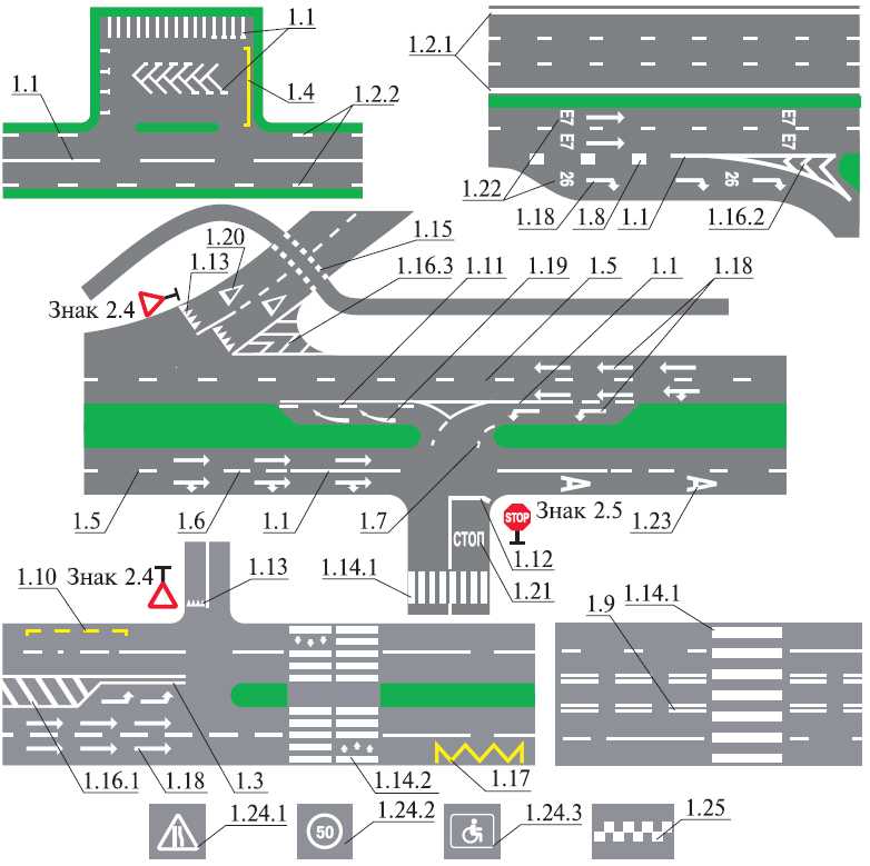 Разметка дорожная типовой проект