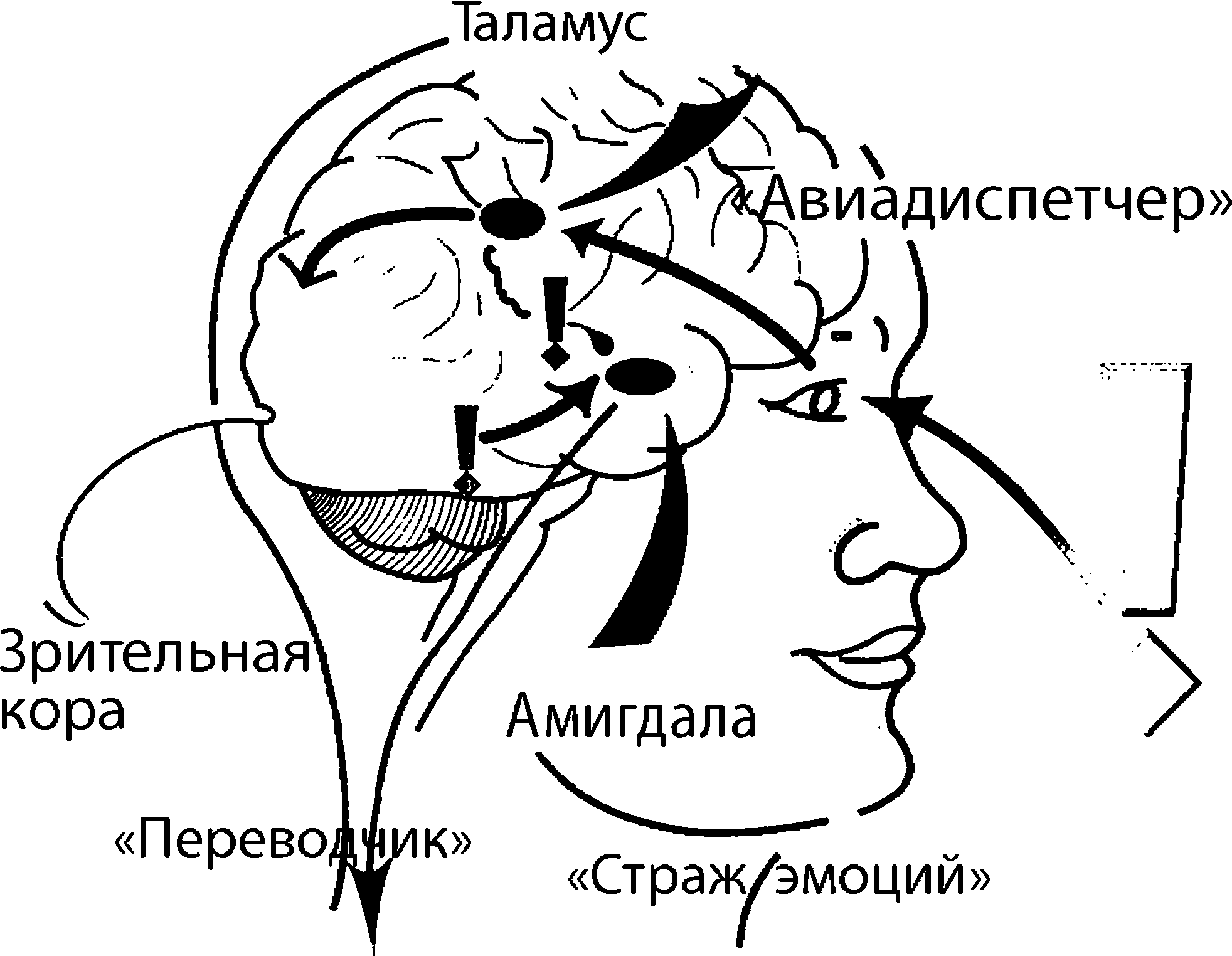 Как спасти заложника жизнь после