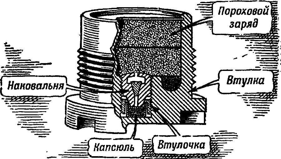 Кв 5у капсюльная втулка