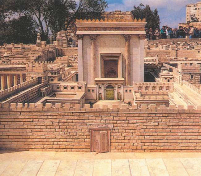 Библейские места Иерусалима