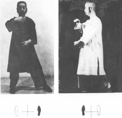 Искусство тайцзи-цюань как метод самообороны, укрепления здоровья и продления жизни