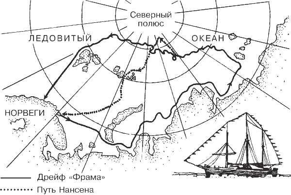 Путешественники