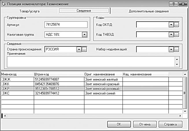 Как раньше работали бухгалтера без компьютера