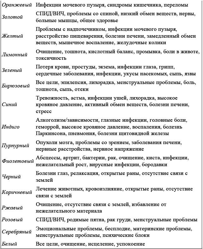 Книга черная мантия анатомия российского суда скачать