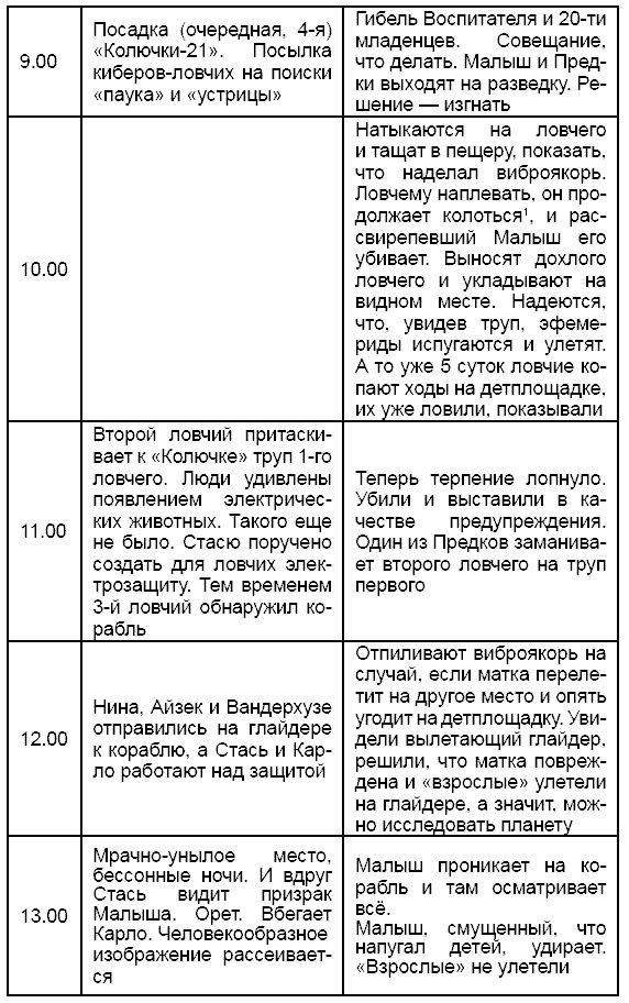 Краткие Содержания Э Золя Разгром