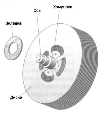 Противник теслы по току