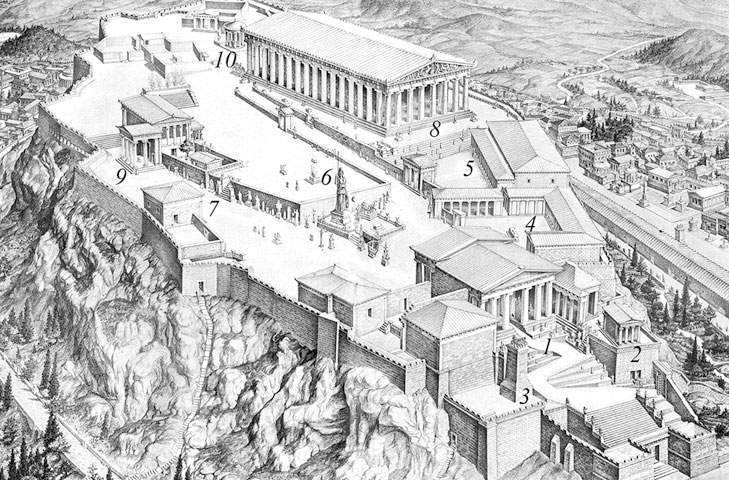Всеобщая история архитектуры и строительной техники. Часть 1. История архитектуры и строительной техники Древнего и античного мира